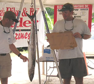 4th Place - Market Value